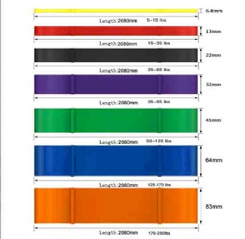  Latex resistance band	